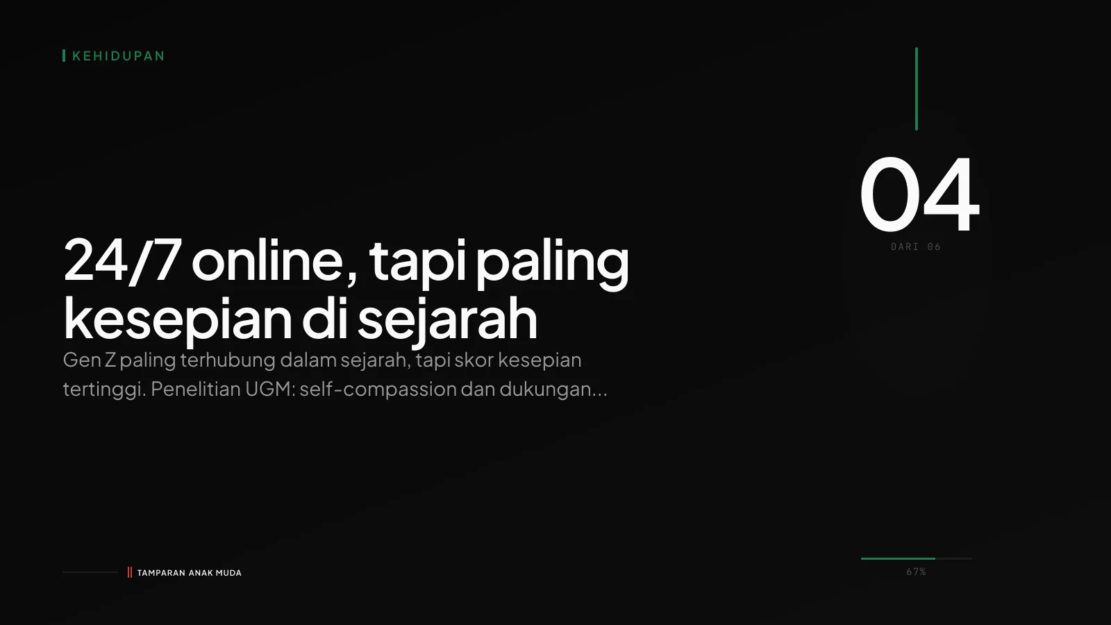 Kesepian Digital: Paling Terhubung, Paling Sendirian