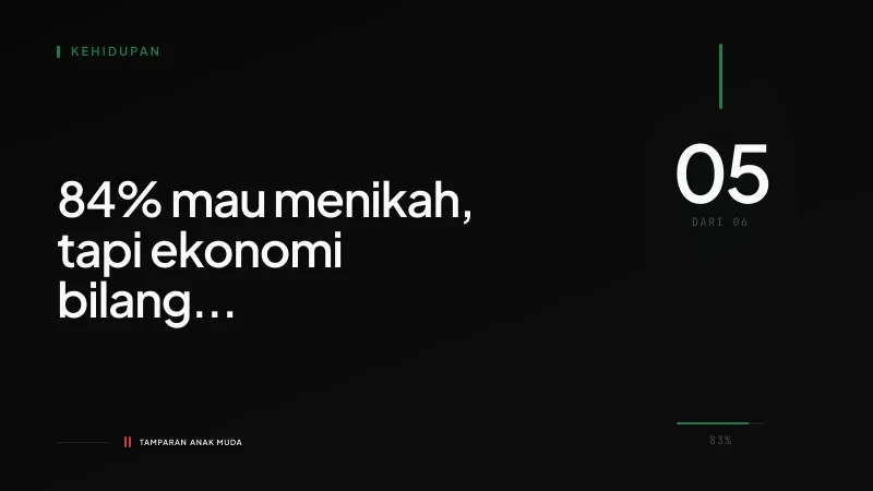 Mau Menikah Bukan Tidak Mau: Ekonomi yang Menghalangi