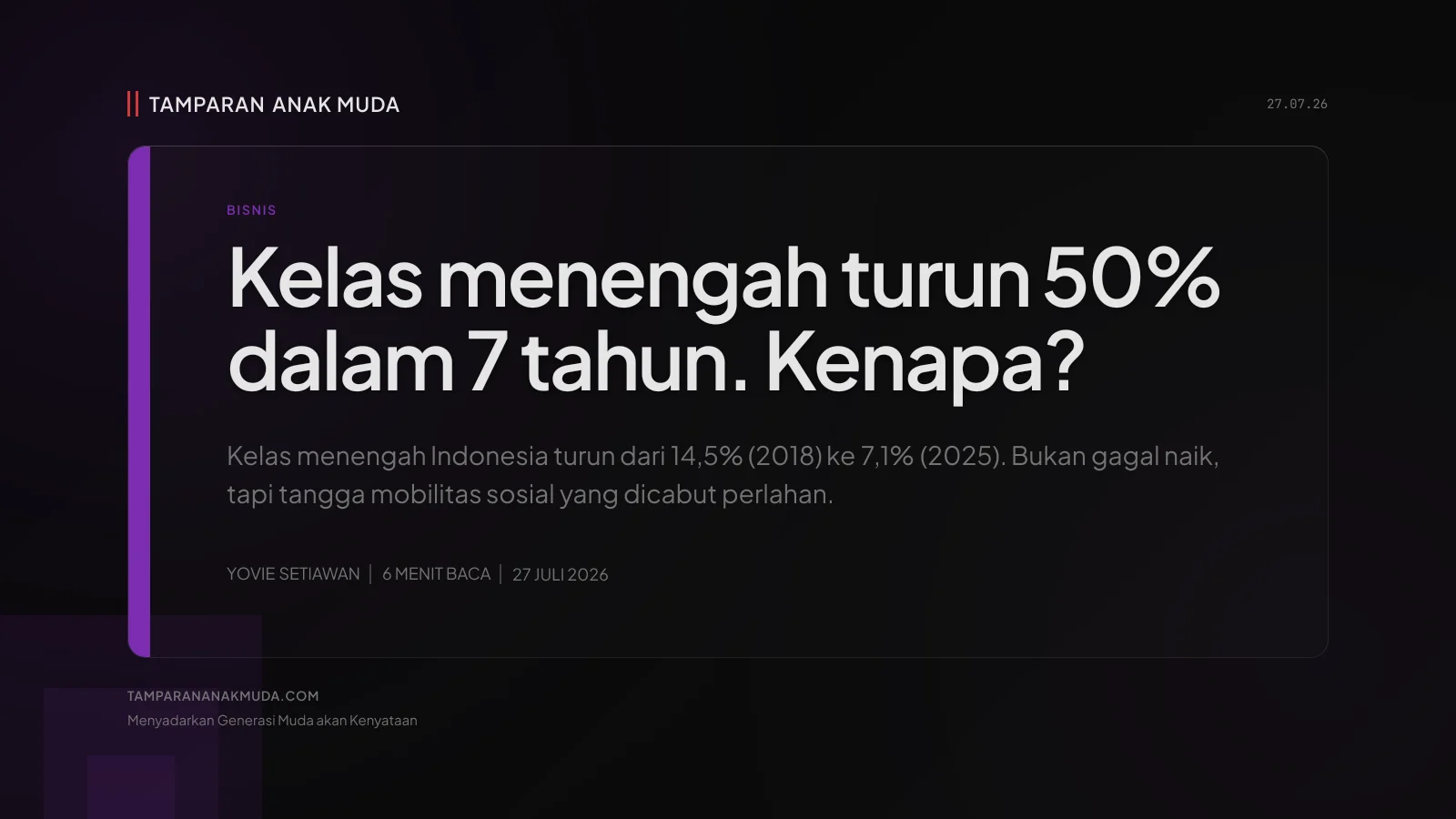 Kelas Menengah Menyusut: Bukan Gagal Naik, Tangganya yang Dicabut