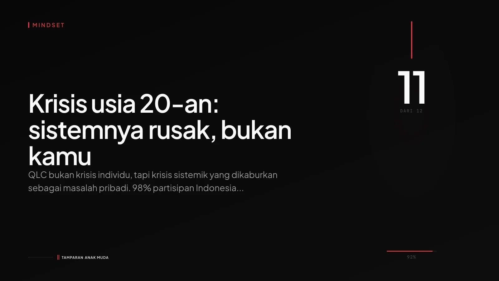 Quarter-Life Crisis: Bukan Masalah Pribadi, Tapi Krisis Sistemik yang Dikaburkan