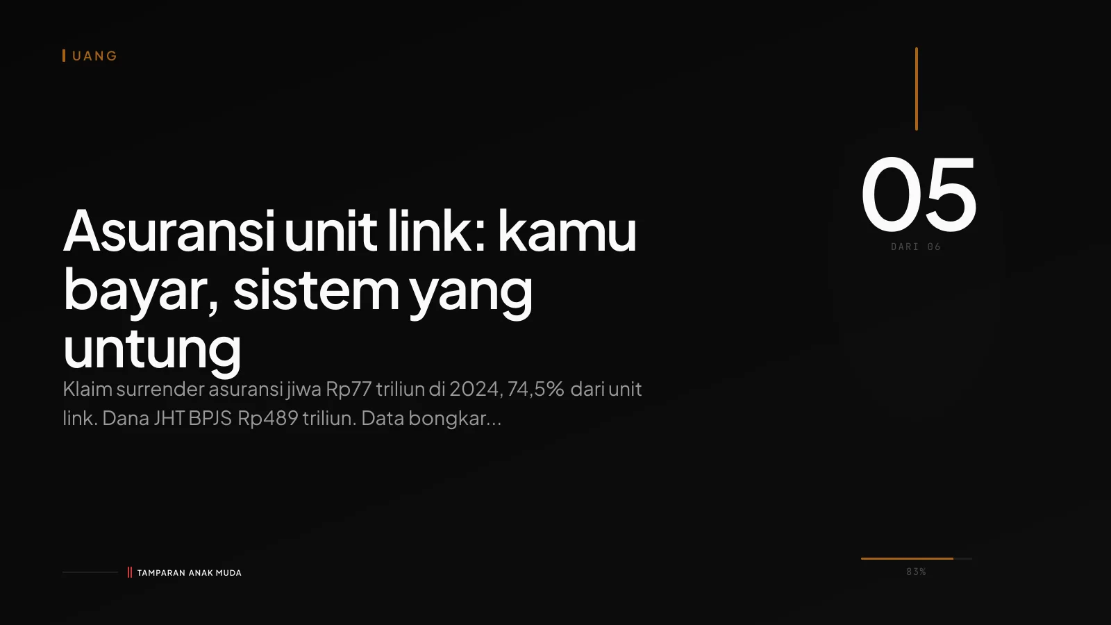 Asuransi & Pensiun: Premi yang Didesain Menang
