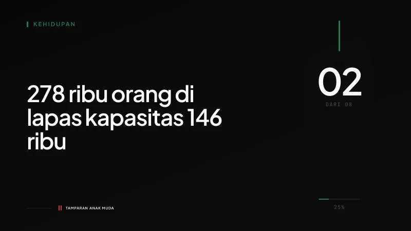 Penahanan: Miskin di Penjara, Kaya di Rumah