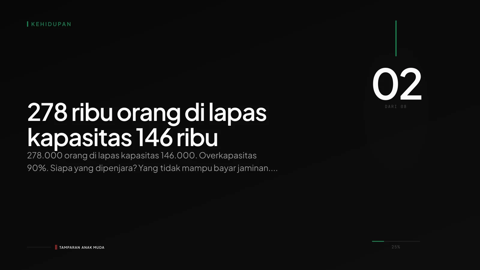 Penahanan: Miskin di Penjara, Kaya di Rumah