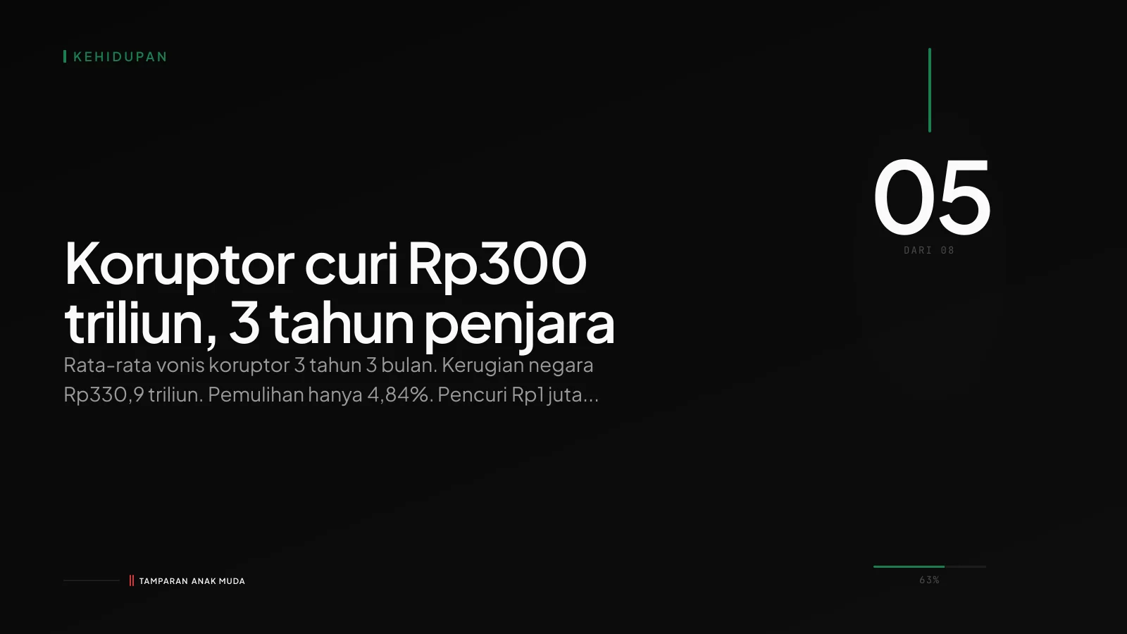 Korupsi: Hukum yang Ringan untuk yang Berat